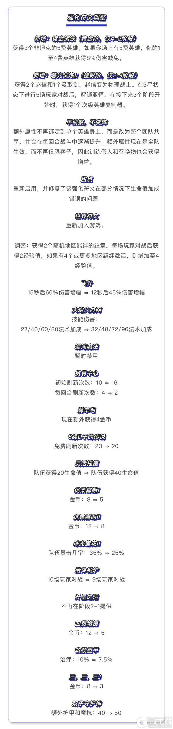 《金铲铲之战》16.4版本 2月5日更新公告