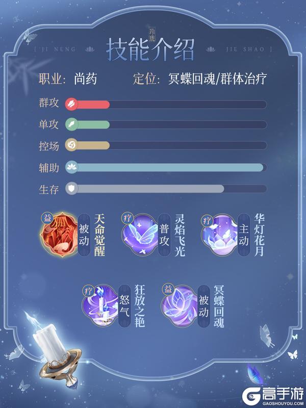 《浮生忆玲珑》传说绝品神疗随从「梦蝶」即将上线