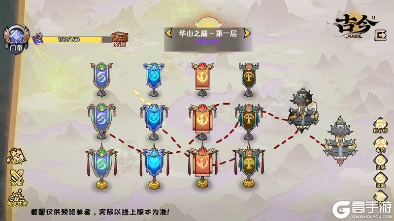 《古今2-风起蓬莱》【新版本】上古遗迹战年兽 丙午新章换新装（内含抽奖）