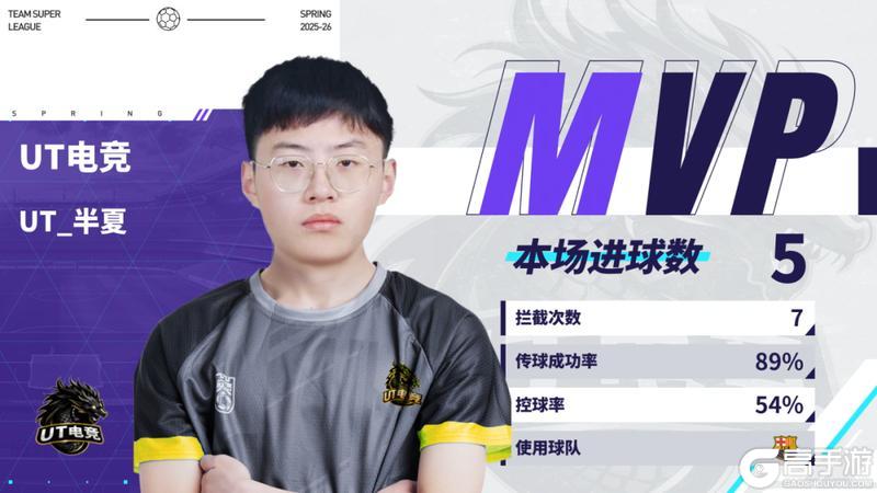 《实况足球》TTJ笑到最后摩纳哥赛季首秀定胜捍卫三分