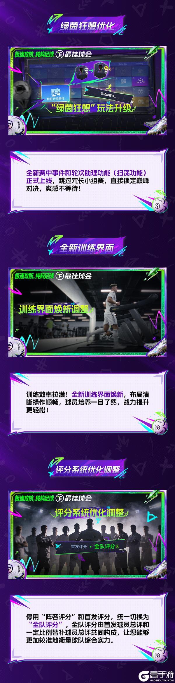 《最佳球会》球会新春全新版本来袭！超多更新超多玩法快来查收