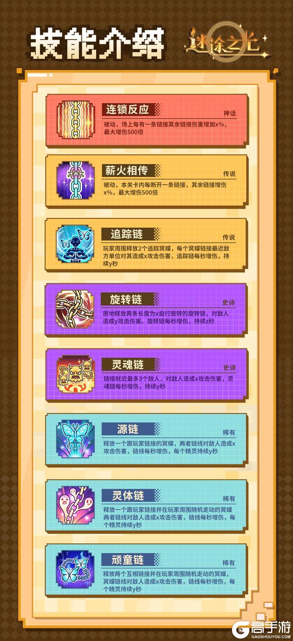 《迷途之光》5.0更新公告丨新春庆典即将开启，速速查收新冒险家的最新情报！