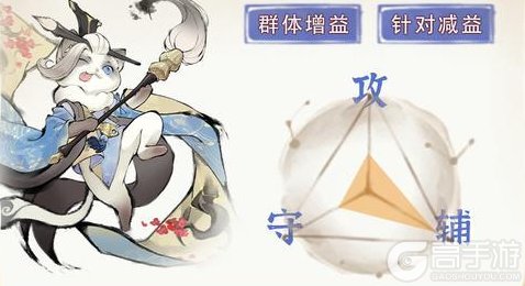 《最强祖师》弟子攻略：弟子墨锦培养推荐