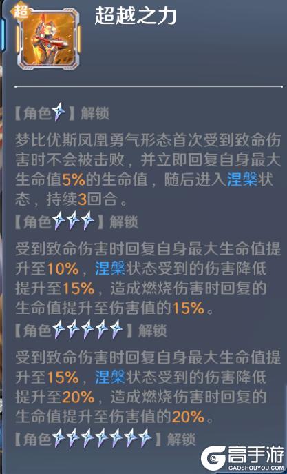 《奥特曼：光之战士》角色攻略：梦比优斯·凤凰勇气形态技能、阵容搭配详解