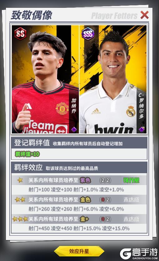 《任性足球》球员预告 | SSS球员C罗、梅西即将登场