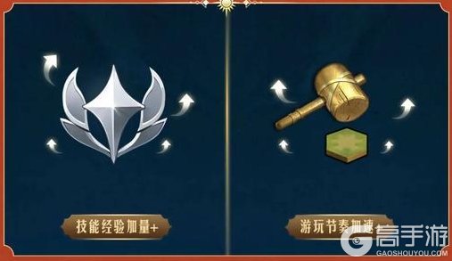 真福利！全图鉴！《世界启元》「全卡畅玩服」特权一览