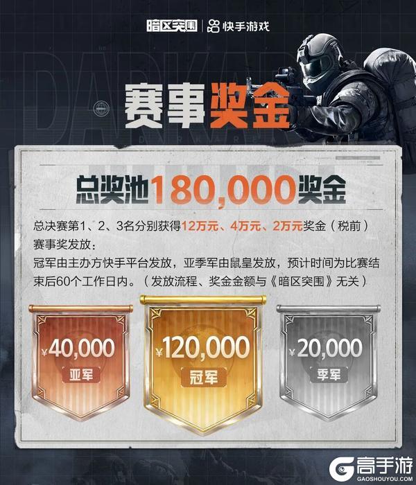 《暗区突围》日鼠杯-快手主播巅峰之战|18万奖金就位!2月9日正式开赛!