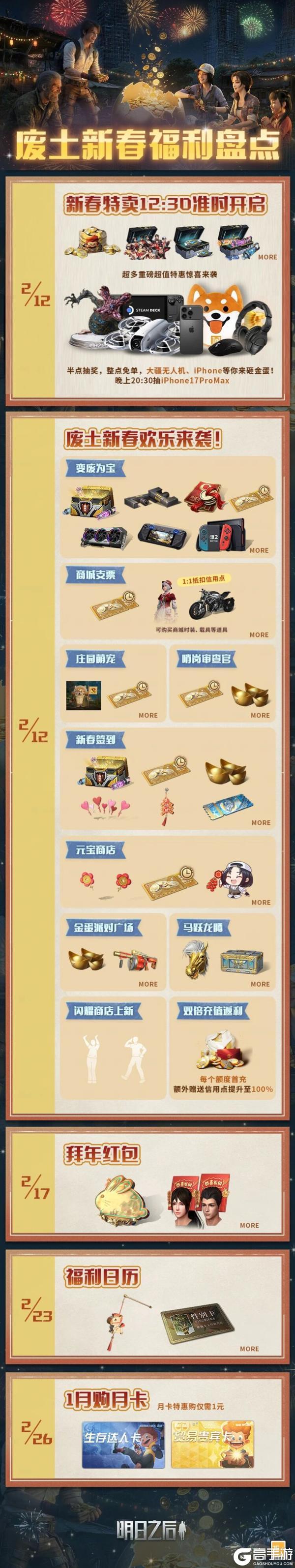 《明日之后》「转运农场」现已开启！废土新春丰厚福利等你