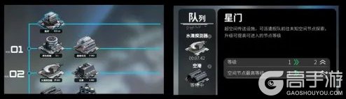 亿万光年核心特色玩法介绍