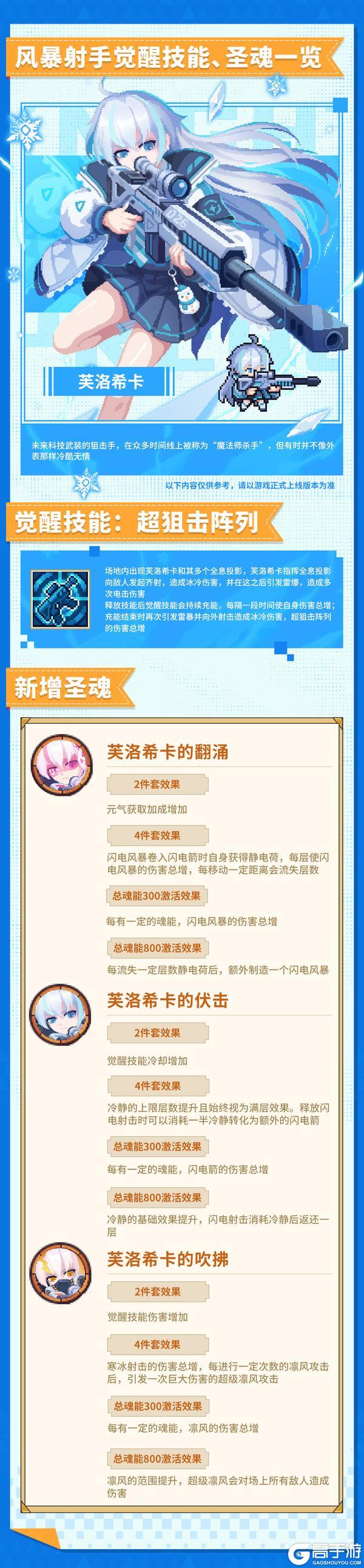 《元气骑士前传》【更新预告】新职业、新专精即将上线:执雷霆为矢,唤星海激荡