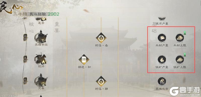 《三国：天下归心》执政盟登顶攻略：问鼎执政盟，巧拿王国核心权力！