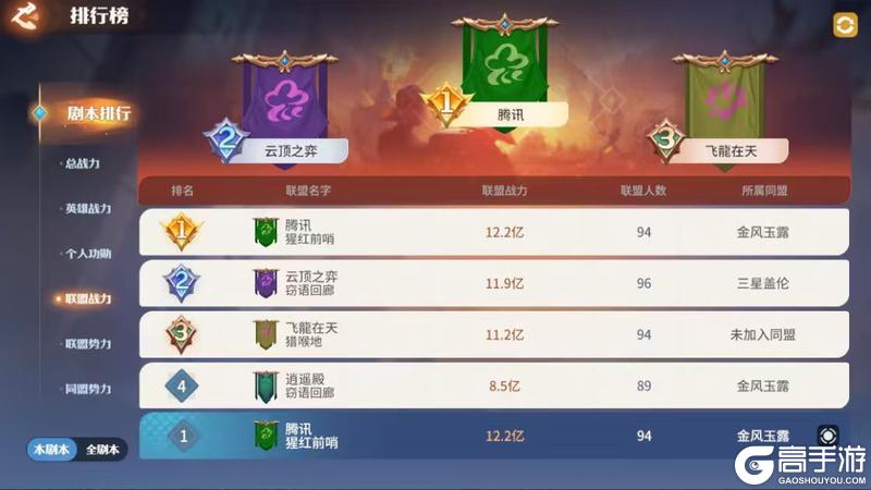 《龙石战争》龙石前线丨避实击虚反成困局，同门操戈实战练兵