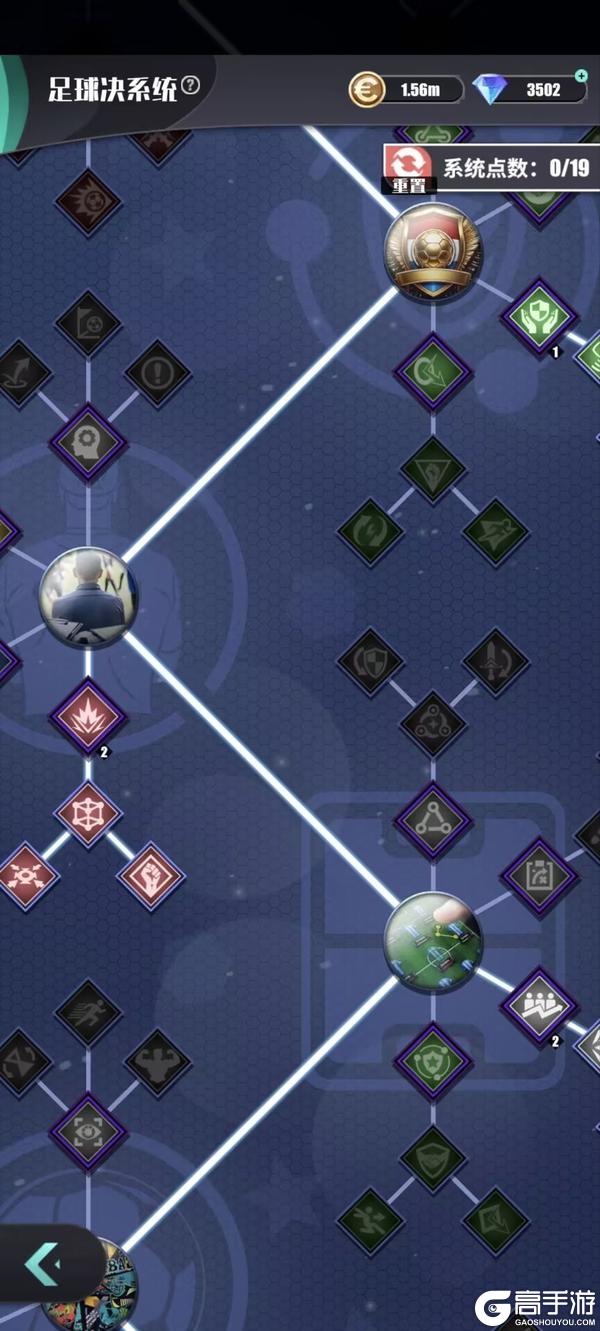 《足球决》攻略阵容介绍:3223!