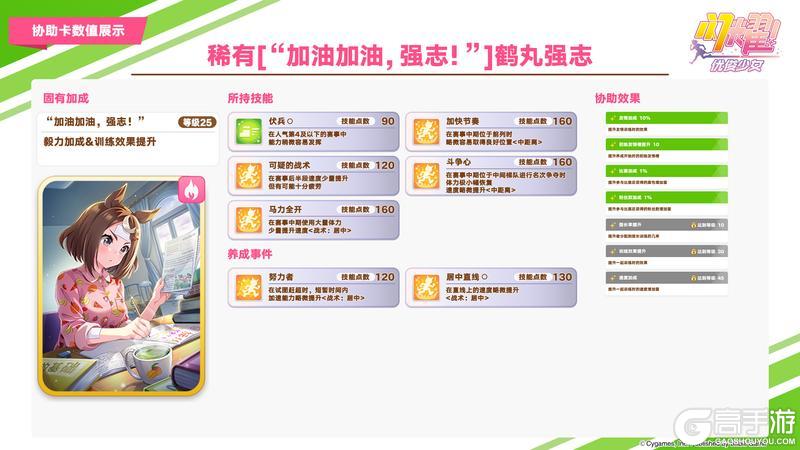 《闪耀！优俊少女》即将登场的养成优俊少女与协助卡数值公开！