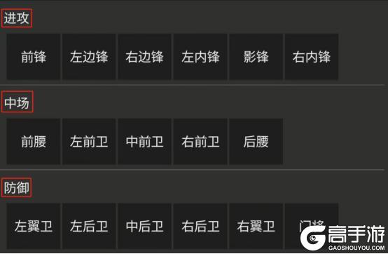 新手必看！《FC足球世界》球队组建指南！