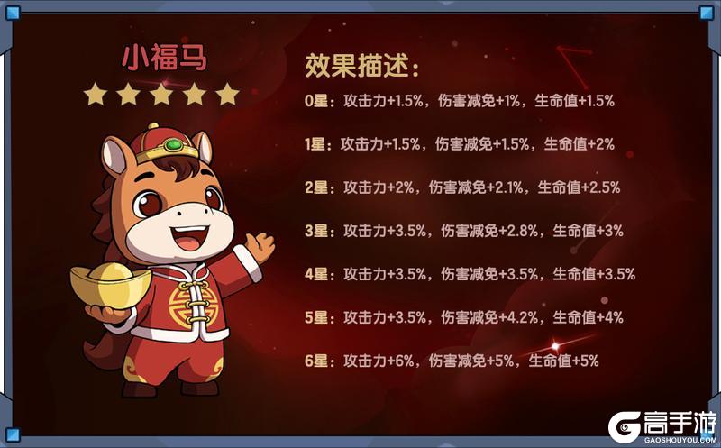 《古荒遗迹》新春前瞻爆料丨马年限定时装、宝宝一览