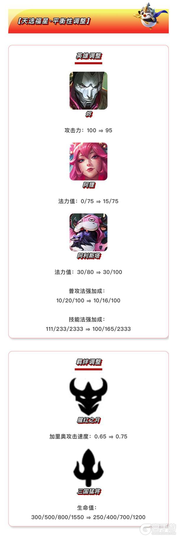 《金铲铲之战》16.4c版本 2月27日更新公告