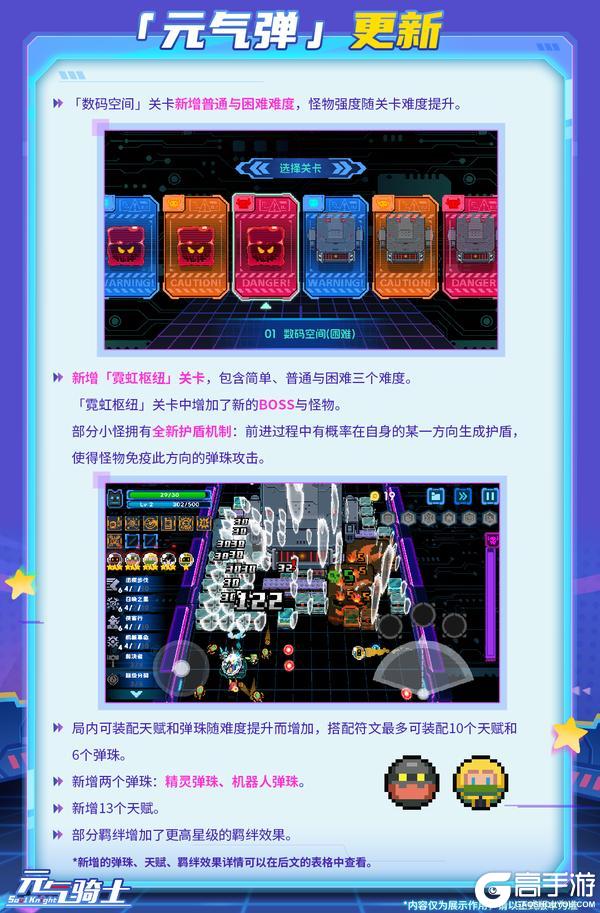 《元气骑士》「元气弹!极限试炼!」开启!PVP玩法测试版上线!