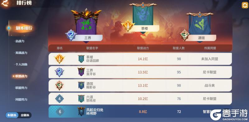 《龙石战争》龙石前线丨格局初定，暗流潜藏