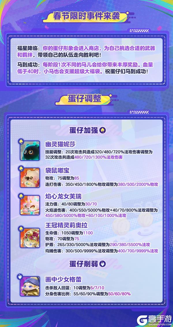 《蛋仔派对》蛋仔碰碰棋福星驾到！统统闪开！