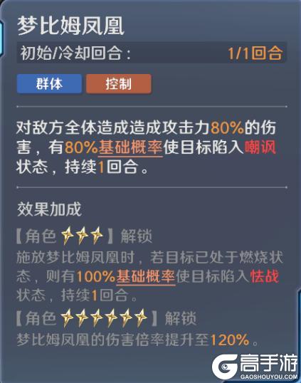《奥特曼：光之战士》角色攻略：梦比优斯·凤凰勇气形态技能、阵容搭配详解