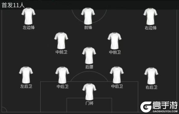 《FC足球世界》FC新手课堂 | 利刃&艺术家？请选择你的边锋