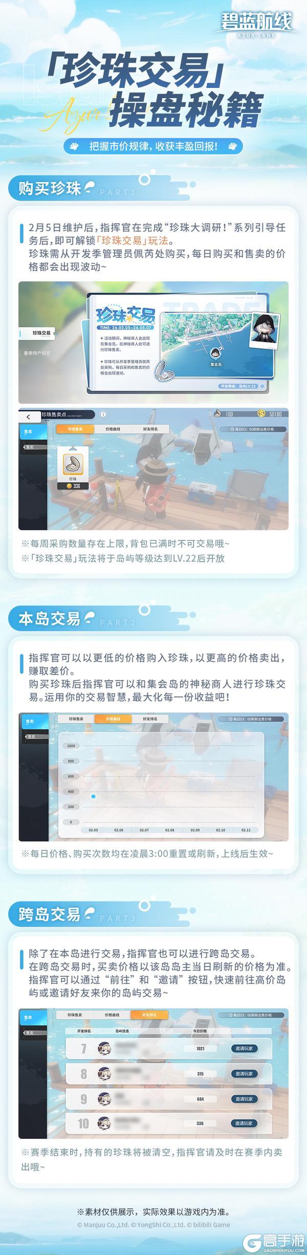 《碧蓝航线》「岛屿计划」全新内容即将上线！