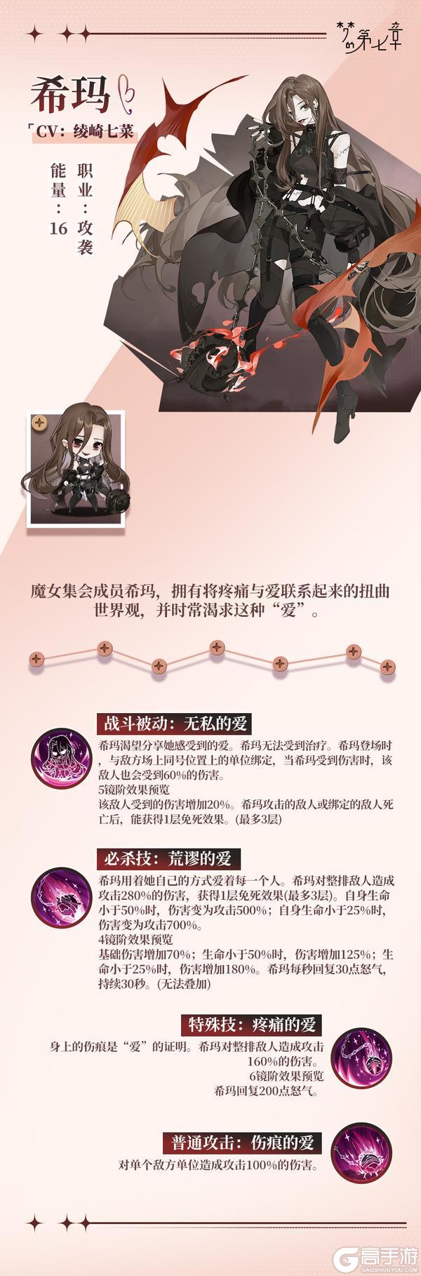 《梦的第七章》链接者档案 希玛