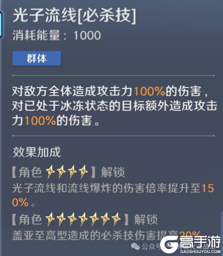 《奥特曼：光之战士》角色攻略：「盖亚奥特曼至高型」技能详解&阵容搭配推荐