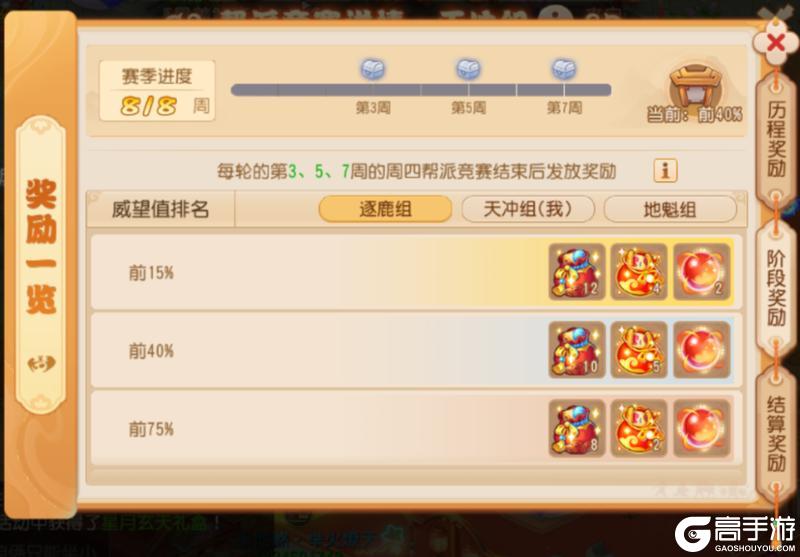 《梦幻西游》逐鹿帮派竞赛全解读：奖励翻倍拿到手软！