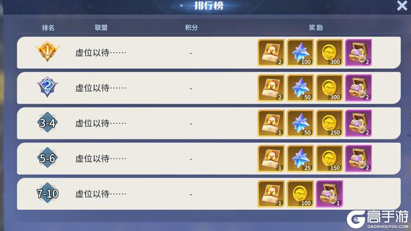 龙石战争-余烬重燃剧本地图战略分析