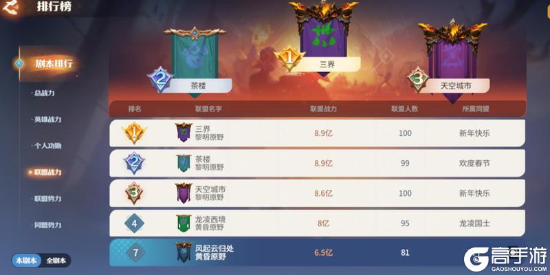 《龙石战争》龙石前线丨避实击虚反成困局，同门操戈实战练兵