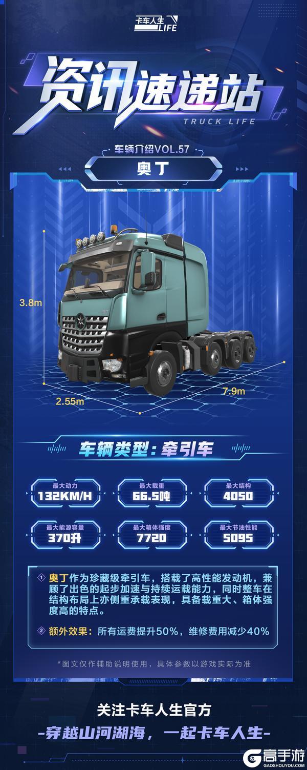 《卡车人生》资讯速递站：全新牵引车「奥丁」登场！