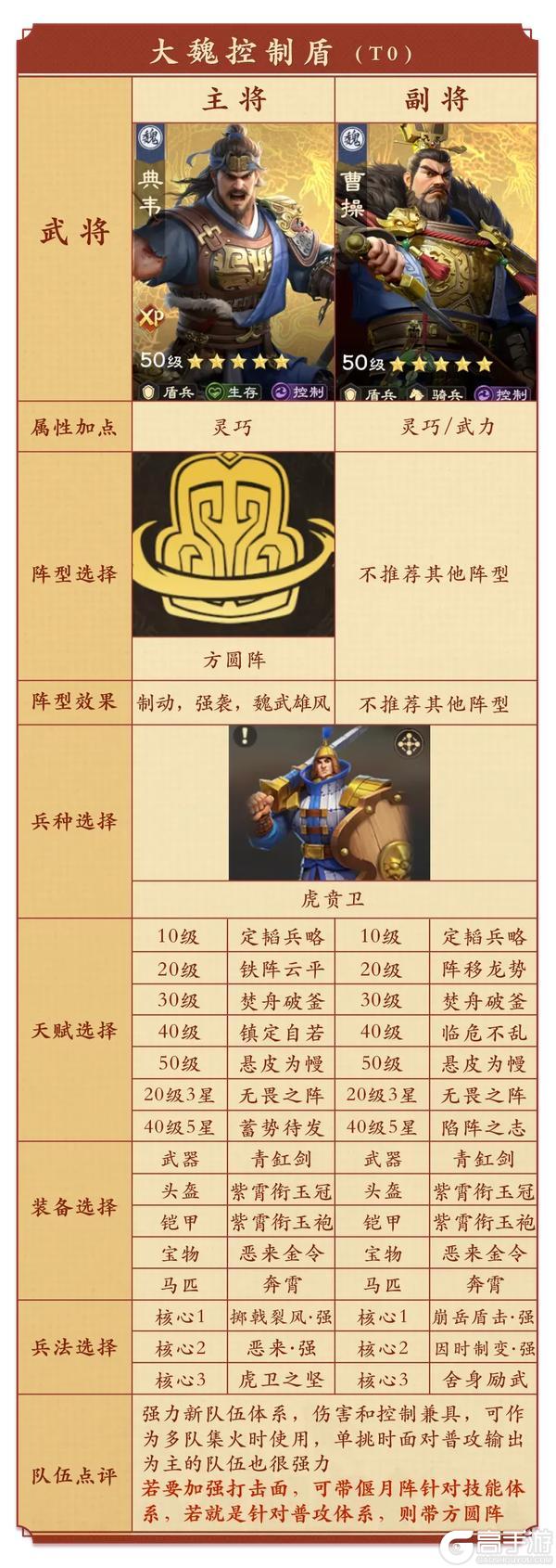 《偃武》从开荒到团战，XP1赛季三队共存一站式攻略