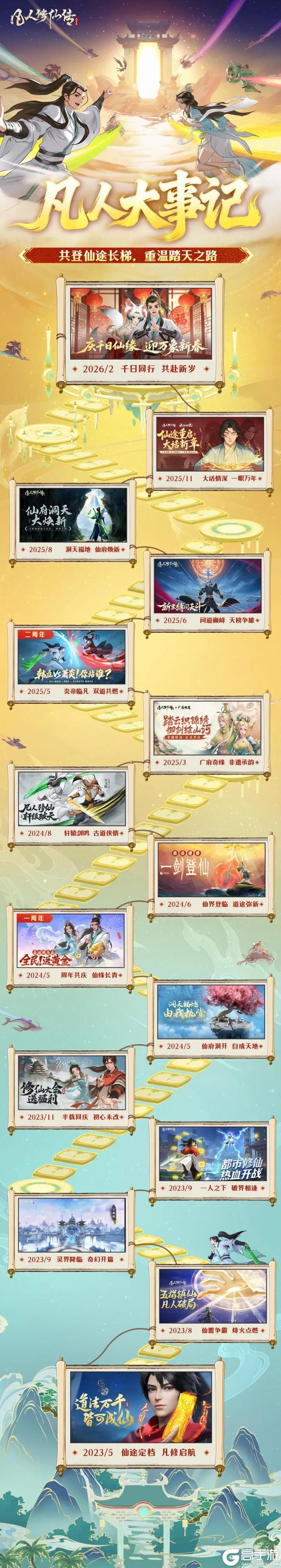 千日相伴，山海续新篇｜《凡人修仙传：人界篇》千日同行回顾！