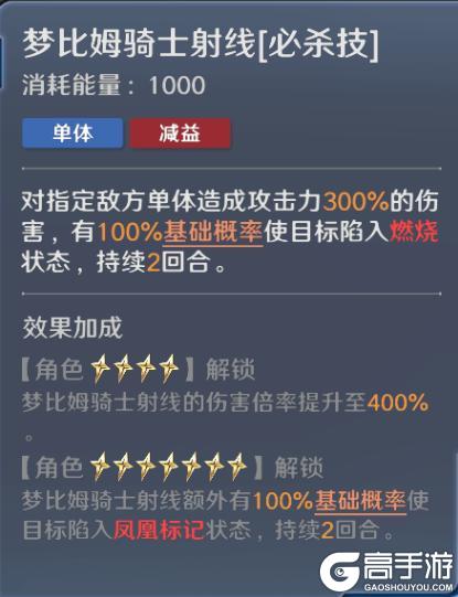 《奥特曼：光之战士》角色攻略：梦比优斯·凤凰勇气形态技能、阵容搭配详解