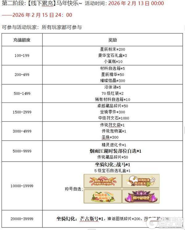 《枫叶岛》马年新春线下活动第二阶段