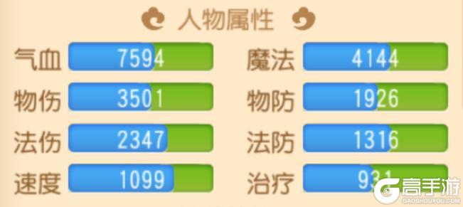 《梦幻西游》超级神马送！神兜兜送！内附春节豪礼领取方式