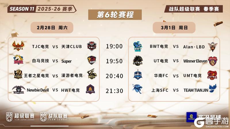 《实况足球》2025-26赛季春季赛第6轮本周末开战