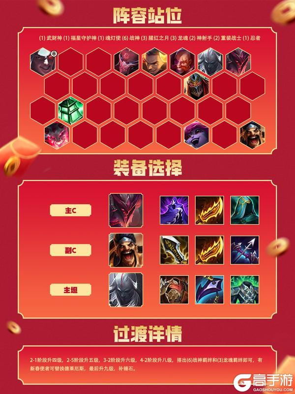 《金铲铲之战》【五福临门 金猪财神 小小瑟庄妮】驾乘金猪拜年&福星阵容推荐～