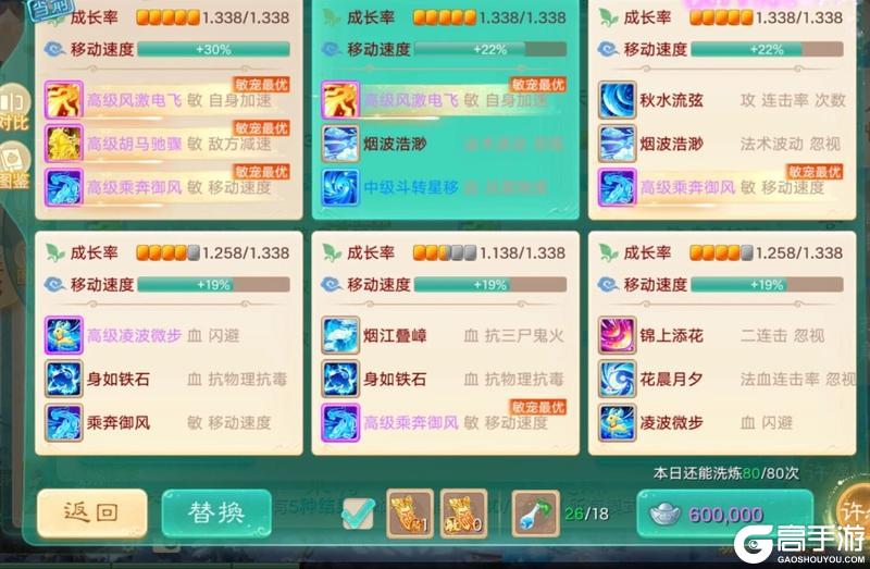 《大话西游》大力雨师都来了？见过没？