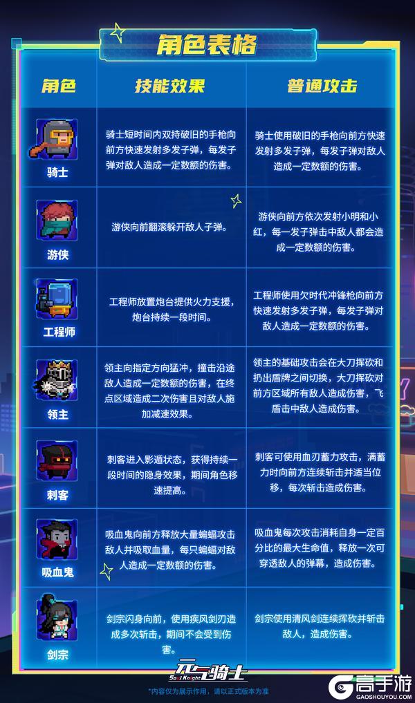 《元气骑士》「元气弹!极限试炼!」开启!PVP玩法测试版上线!