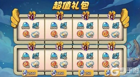 《放置奇兵》豪礼乐相迎开启,快来看看有什么惊喜宝物吧~