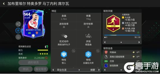 《FC足球世界》巨星来袭：欧冠联赛热门左边锋推荐