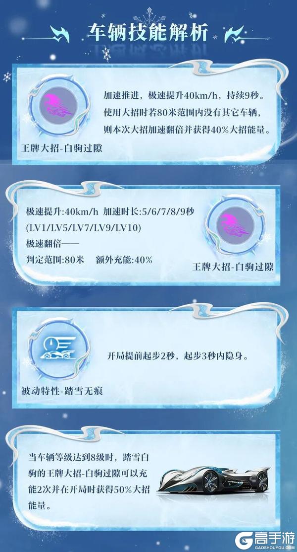 《王牌竞速》骏马送福迎新春!踏雪白驹性能&新赛道情报送达