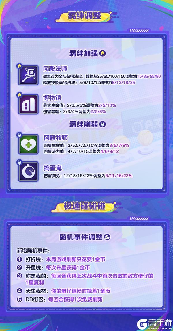 《蛋仔派对》蛋仔碰碰棋福星驾到！统统闪开！