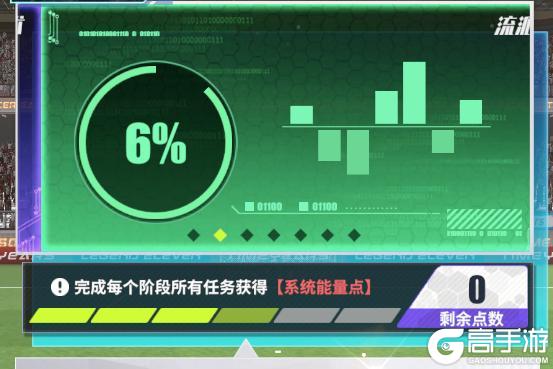 《足球决》系统攻略---BD流派