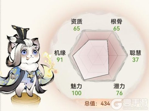 《最强祖师》仙缘图鉴——墨锦