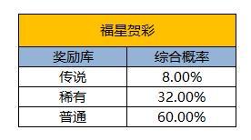 《凌云诺》马踏新程·岁启华章
