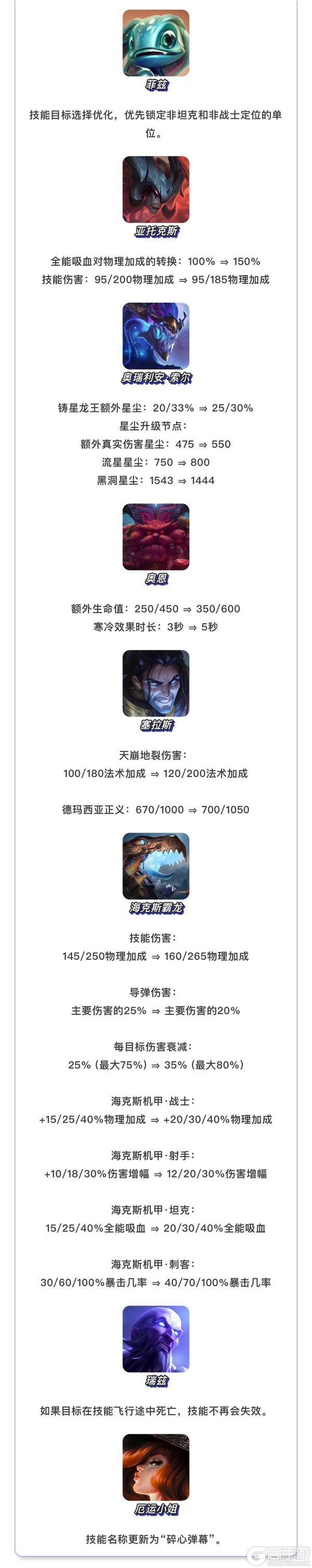 《金铲铲之战》16.4版本 2月5日更新公告